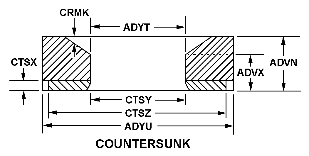 COUNTERSUNK style nsn 5330-01-019-1087