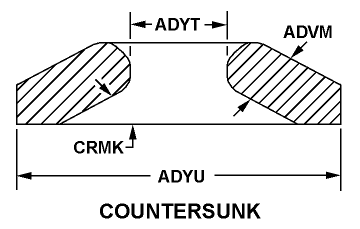 COUNTERSUNK style nsn 5330-01-019-1087