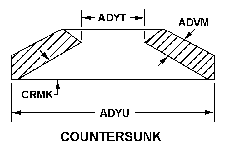 COUNTERSUNK style nsn 5330-01-019-1087
