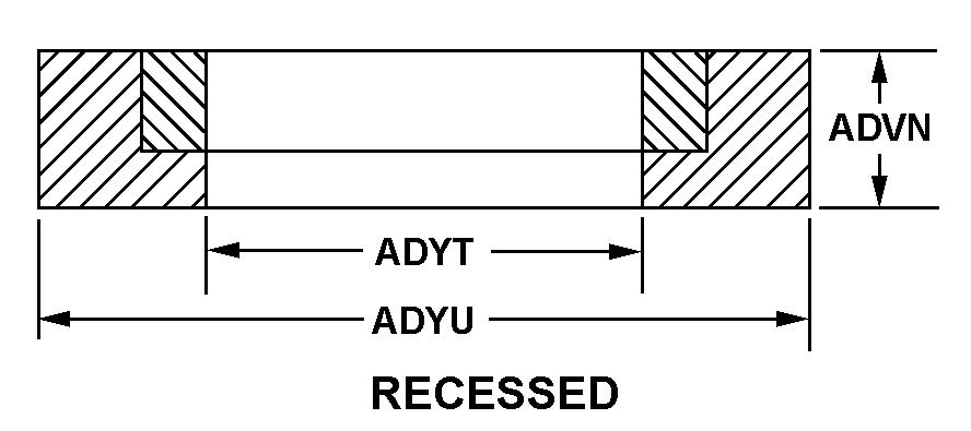 RECESSED style nsn 5330-01-181-4070