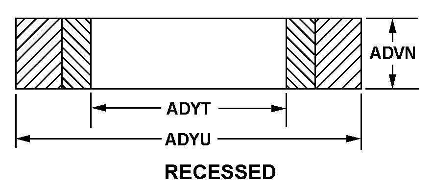 RECESSED style nsn 5330-01-181-4070