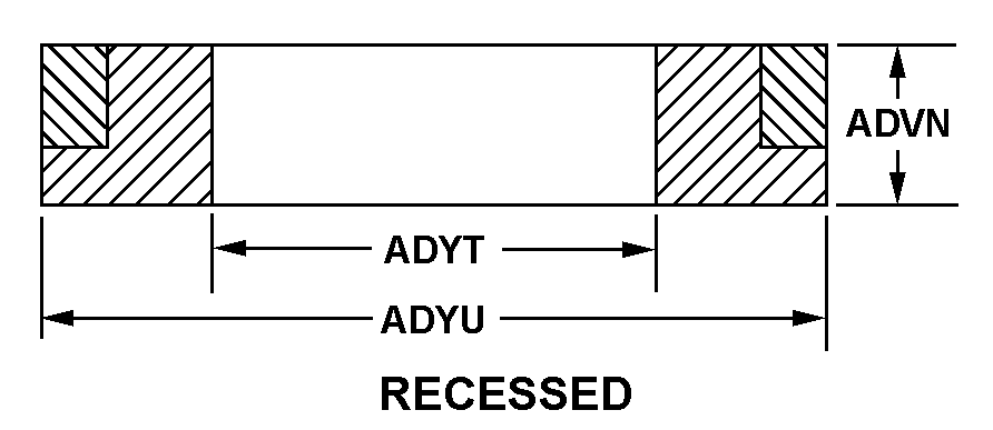 RECESSED style nsn 5330-01-179-1291