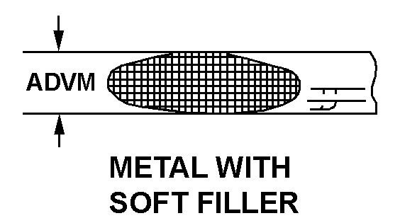METAL WITH SOFT FILLER style nsn 5330-00-141-5053