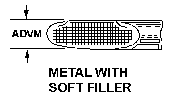 METAL WITH SOFT FILLER style nsn 5330-00-197-7119