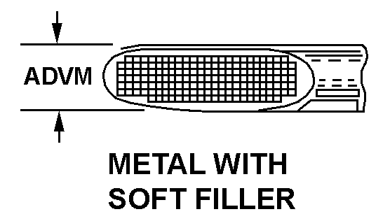 METAL WITH SOFT FILLER style nsn 5999-01-463-0577