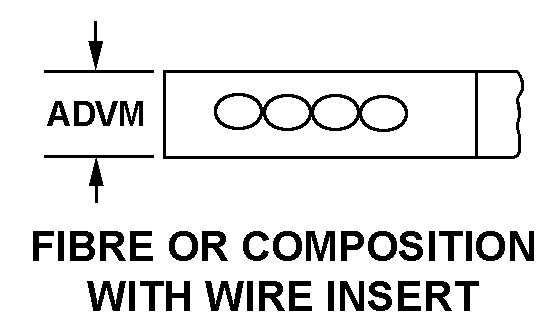 FIBRE OR COMPOSITION WITH WIRE INSERT style nsn 5330-01-433-8577