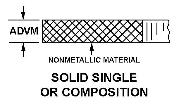 SOLID SINGLE OR COMPOSITION style nsn 5330-00-005-8557