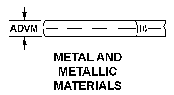 METAL AND METALLIC MATERIALS style nsn 5330-01-015-1029