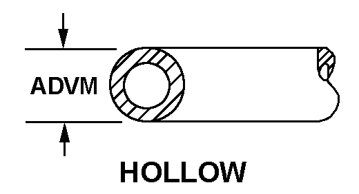 HOLLOW style nsn 5330-00-929-0551