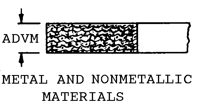METAL AND NONMETALLIC MATERIALS style nsn 5330-01-389-0696