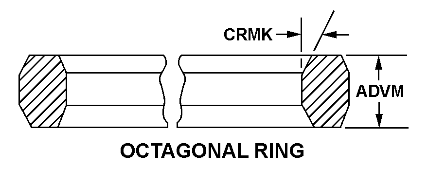 OCTAGONAL RING style nsn 5330-01-310-5264