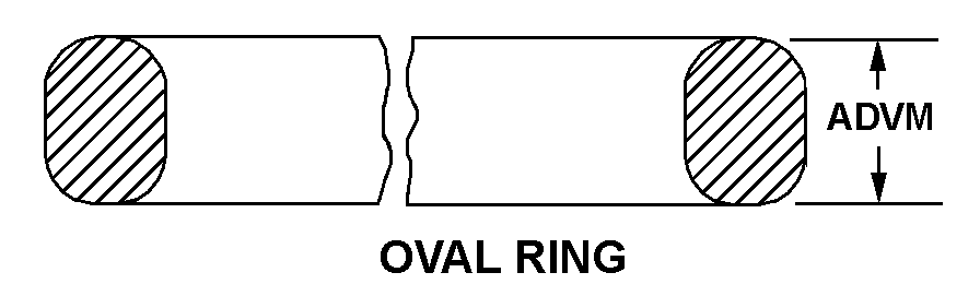 OVAL RING style nsn 5330-01-454-7710