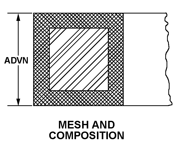 MESH AND COMPOSITION style nsn 5999-01-063-7399