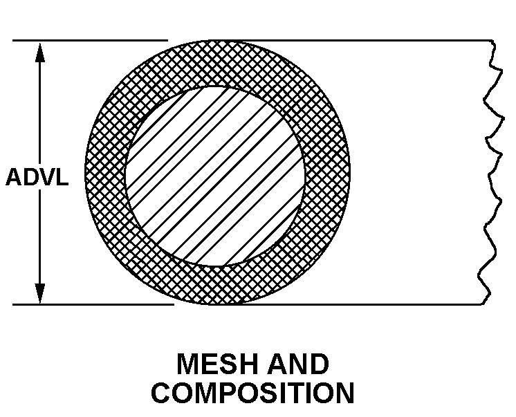 MESH AND COMPOSITION style nsn 5999-01-543-8960