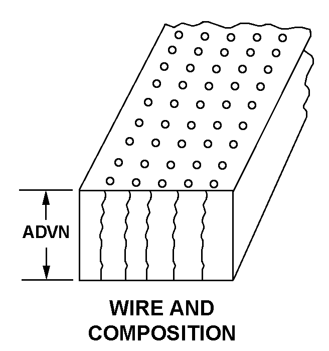 WIRE AND COMPOSITION style nsn 5999-01-544-5300