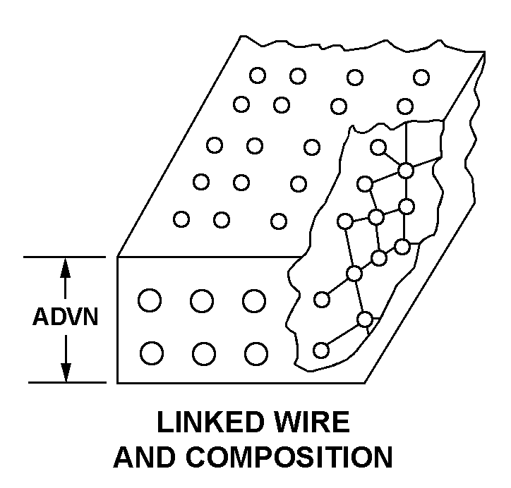 LINKED WIRE AND COMPOSITION style nsn 5999-01-451-4134