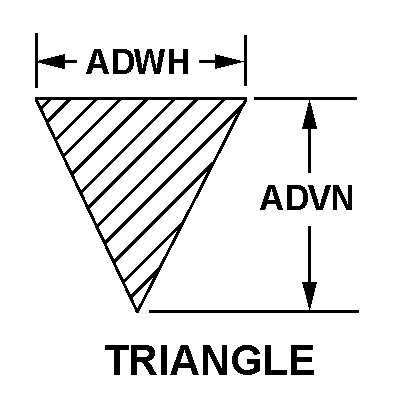 TRIANGLE style nsn 5330-00-944-3869