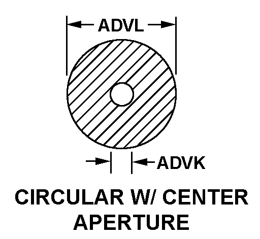 CIRCULAR WITH CENTER APERTURE style nsn 5330-01-147-9810