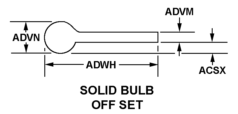 SOLID BULB OFF SET style nsn 5330-00-999-8585