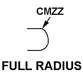 FULL RADIUS style nsn 5330-01-155-3915