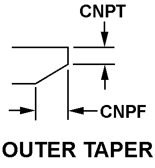 OUTER TAPER style nsn 5330-01-504-4748