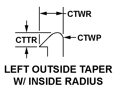 LEFT OUTSIDE TAPER W/ INSIDE RADIUS style nsn 5330-01-357-3950