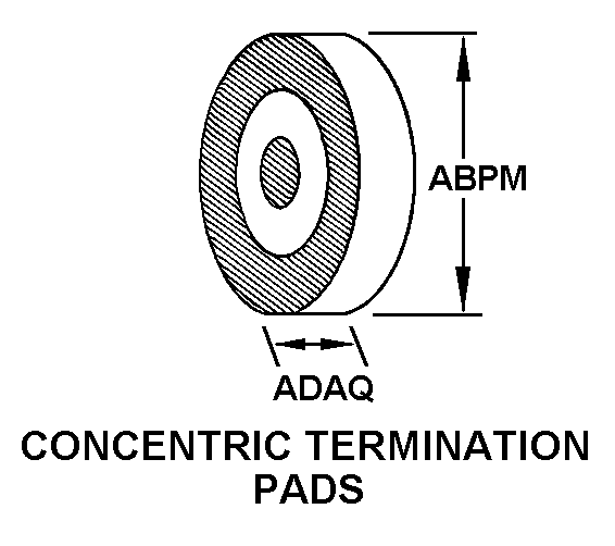 CONCENTRIC TERMINATION PADS style nsn 5905-00-483-3758