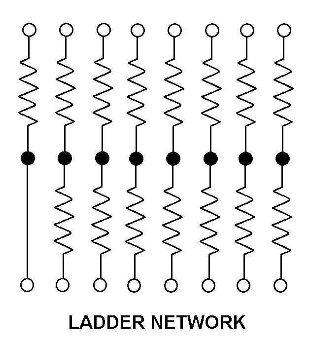 LADDER NETWORK style nsn 5905-01-127-7564