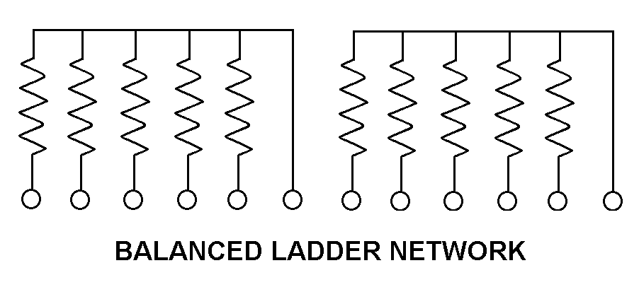 BALANCED LADDER NETWORK style nsn 5905-01-155-9759