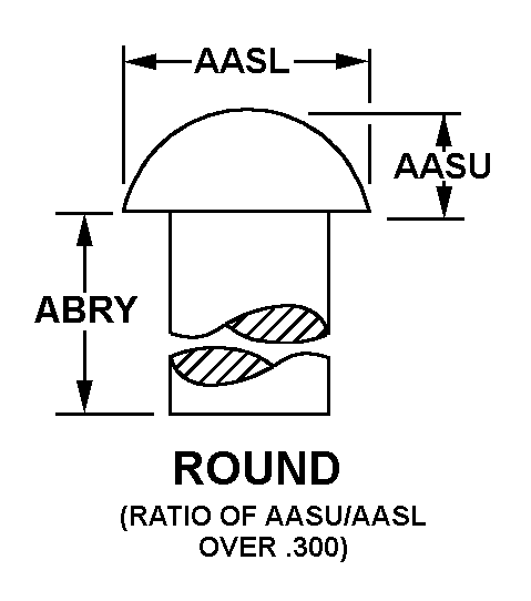 ROUND style nsn 6515-01-586-5892