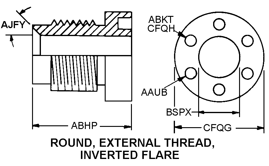 ROUND, EXTERNAL THREAD, INVERTED FLARE style nsn 4730-01-084-7725