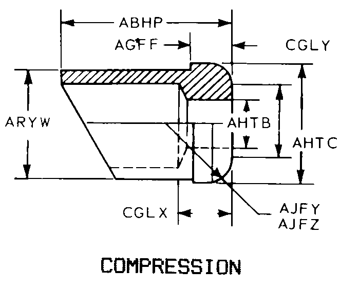 COMPRESSION style nsn 4730-00-400-2262