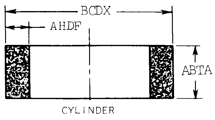 CYLINDER style nsn 5345-00-076-3402