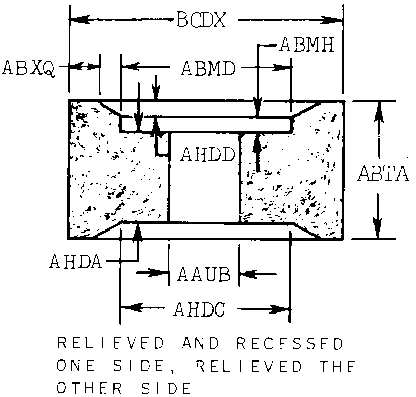 RELIEVED AND RECESSED ONE SIDE/RELIEVED THE OTHER SIDE style nsn 6520-01-313-4811