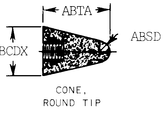 CONE, ROUND TIP style nsn 3460-00-225-1955