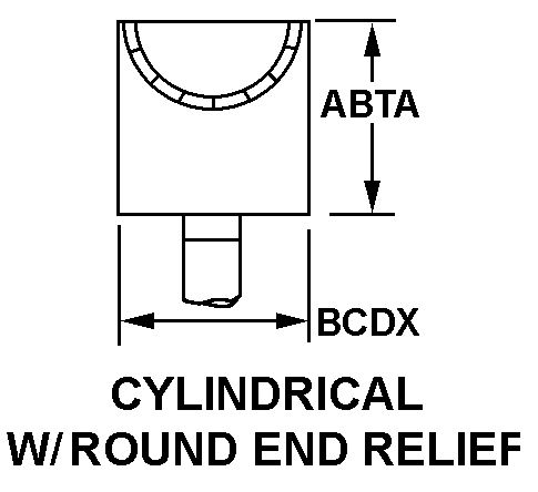 CYLINDRICAL W/ROUND END RELIEF style nsn 5130-00-580-7955