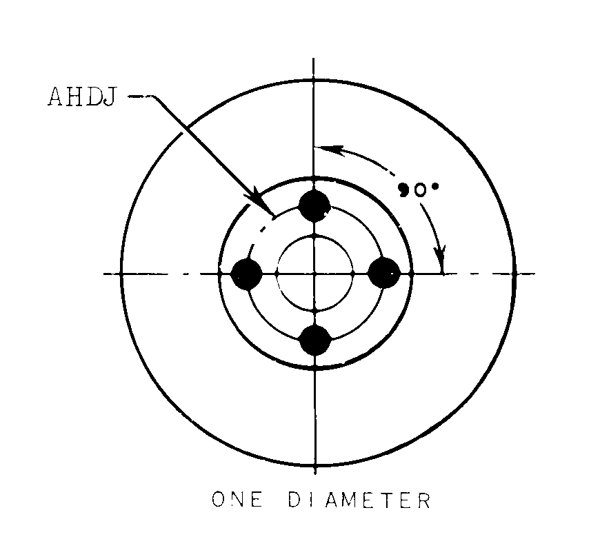 ONE DIAMETER style nsn 5345-01-632-6203