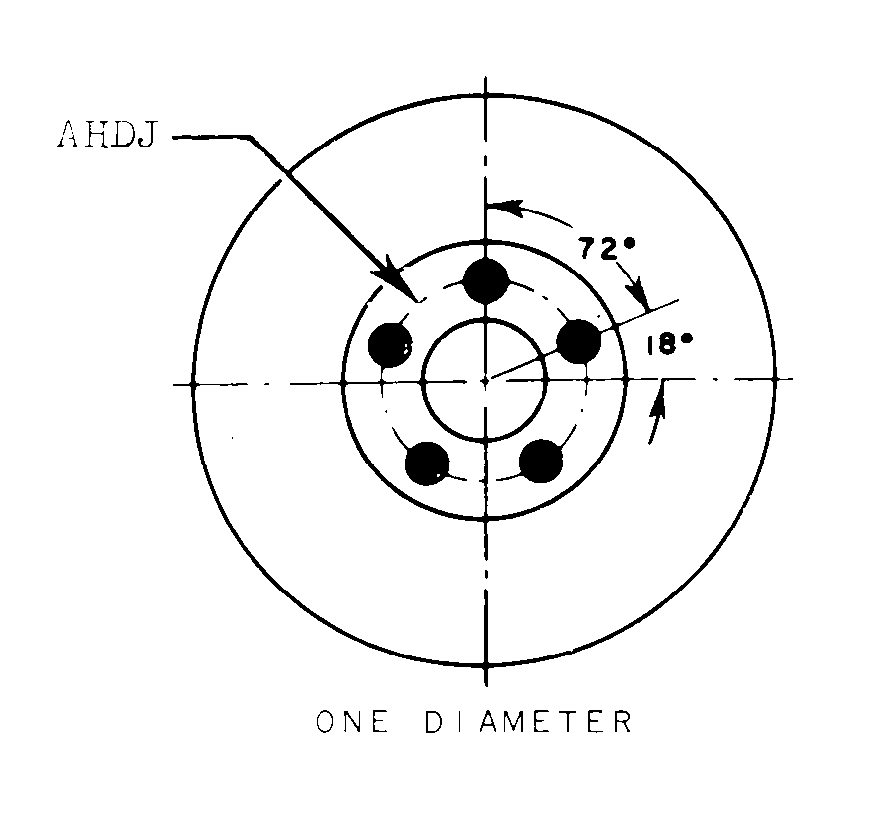 ONE DIAMETER style nsn 3460-00-528-2332