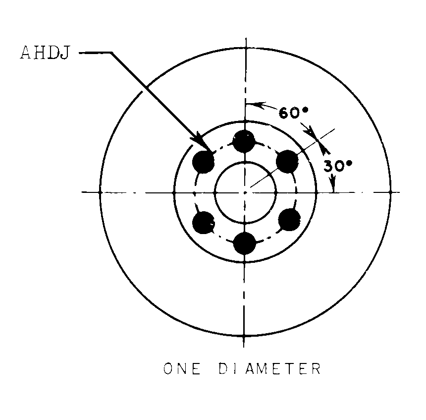 ONE DIAMETER style nsn 5345-01-632-6203