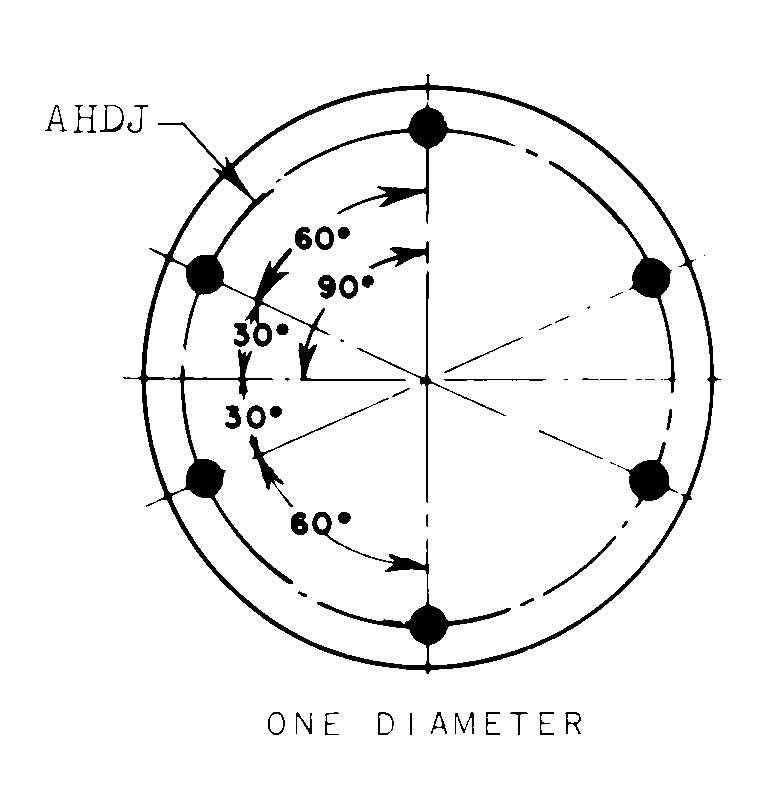 ONE DIAMETER style nsn 5345-01-632-6203