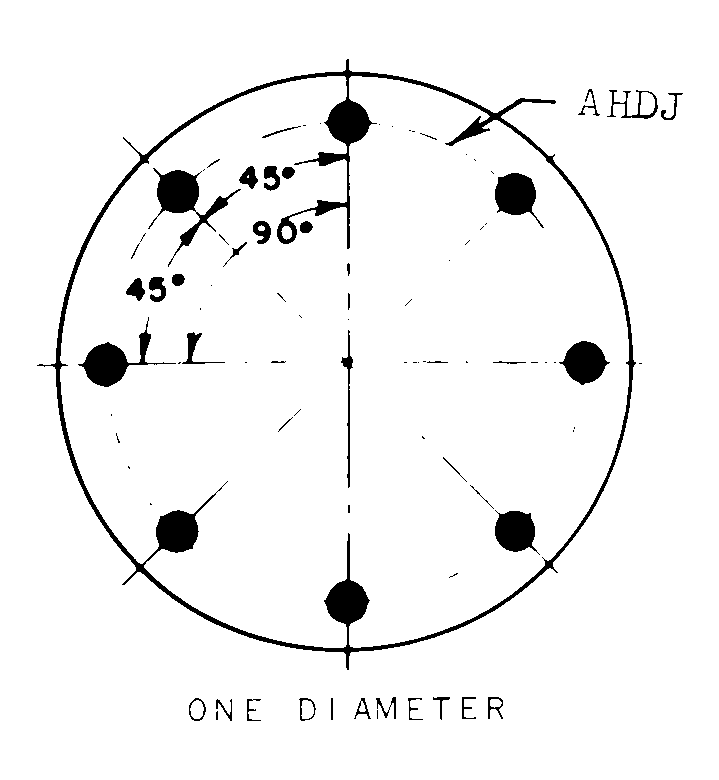 ONE DIAMETER style nsn 5345-01-632-6203