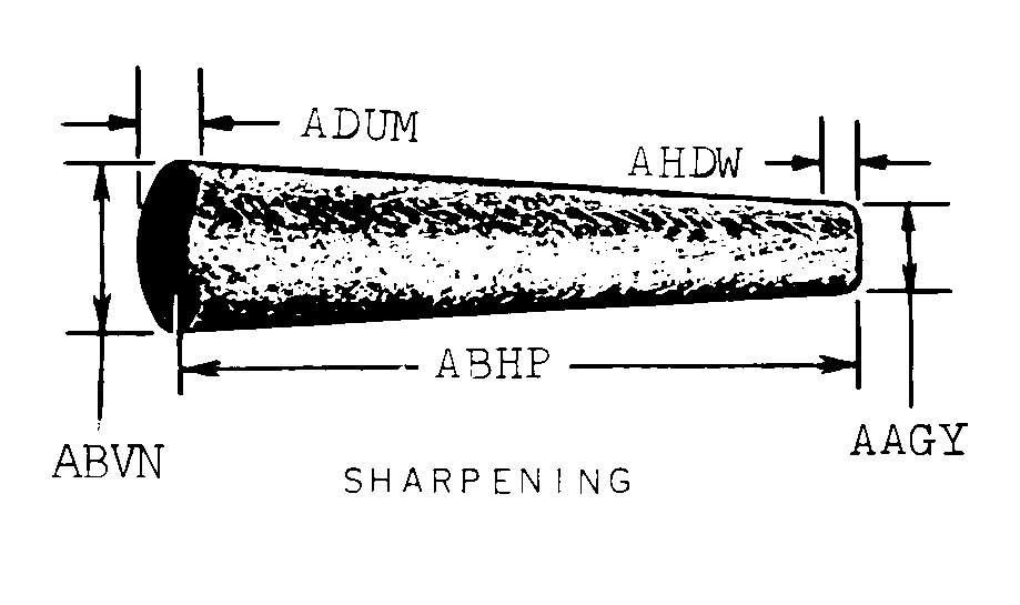 SHARPENING style nsn 5345-00-161-9710