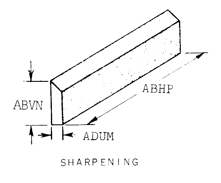 SHARPENING style nsn 5345-00-184-1374