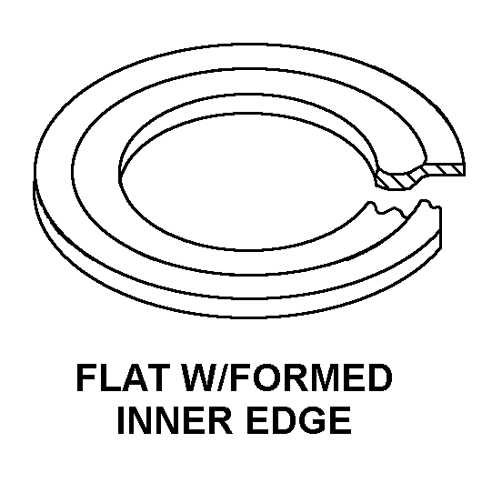 FLAT W/ FORMED INNER EDGE style nsn 5325-01-070-9180