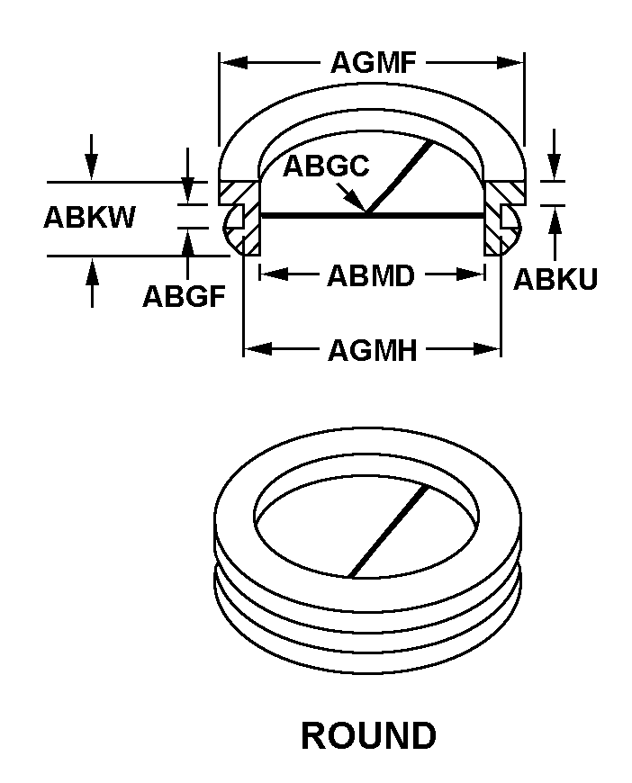 ROUND style nsn 5325-01-162-5363