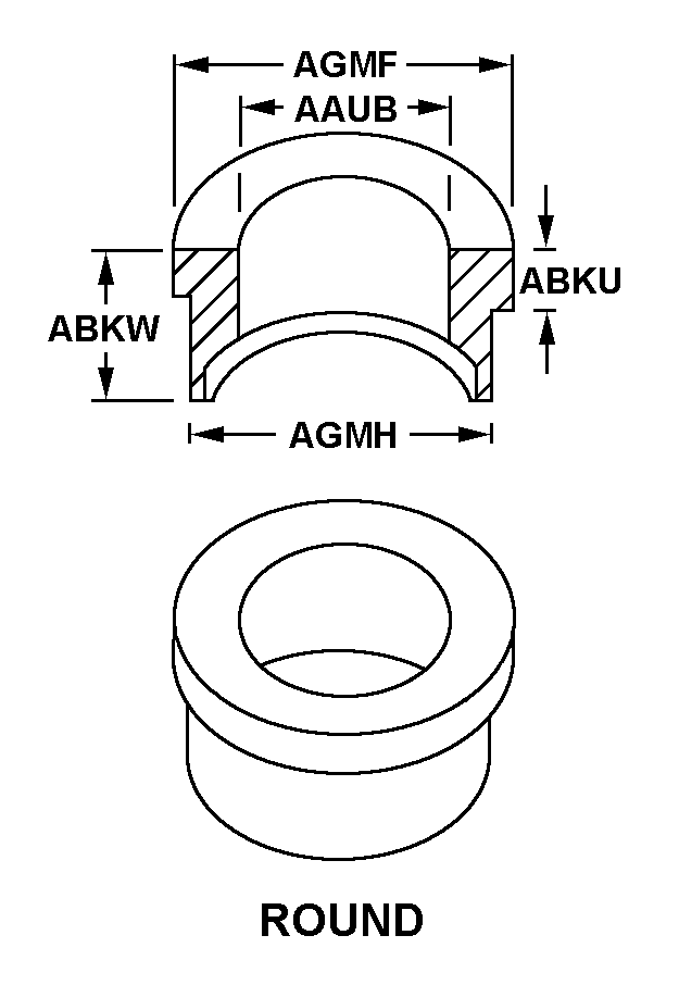 ROUND style nsn 5325-01-615-7867