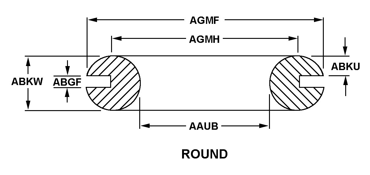 ROUND style nsn 5325-01-618-0533