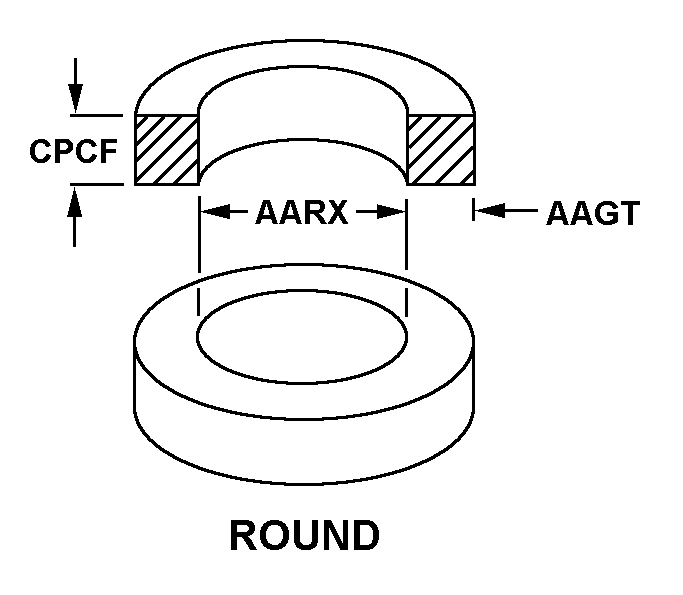 ROUND style nsn 5325-01-301-5528