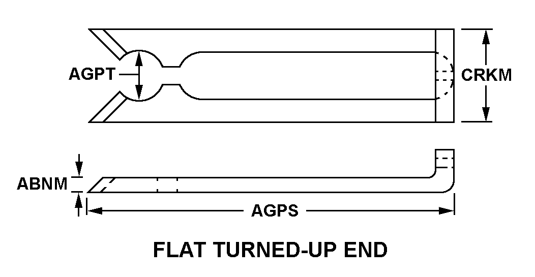 FLAT TURNED-UP END style nsn 5325-00-281-8638