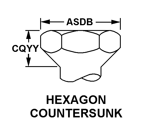 HEXAGON COUNTERSUNK style nsn 5325-00-843-5316